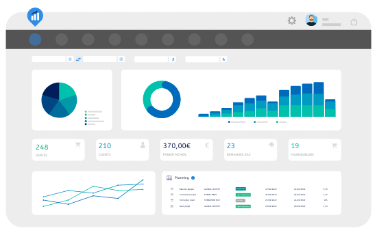 logiciel crm metier