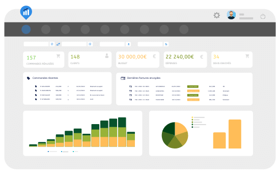 logiciel gestion entreprise