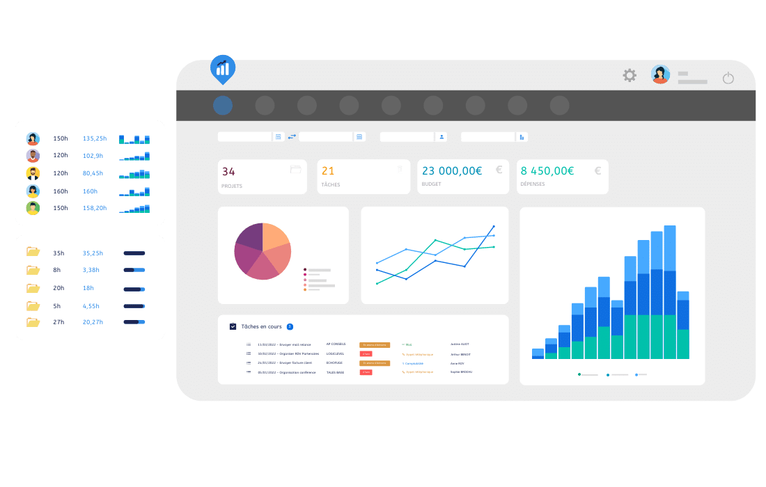 logiciel gestion temps