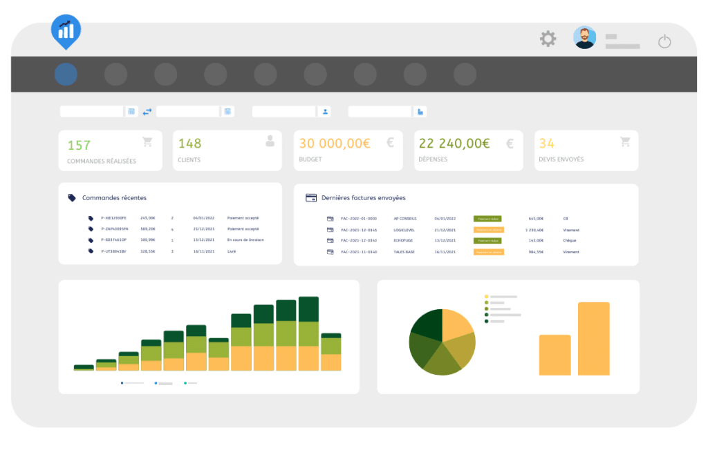 crm tableau de bord