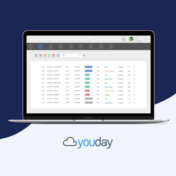 logiciel-crm-gestion-des-affaires-suivi-pilotage-youday
