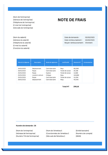 modele document rh