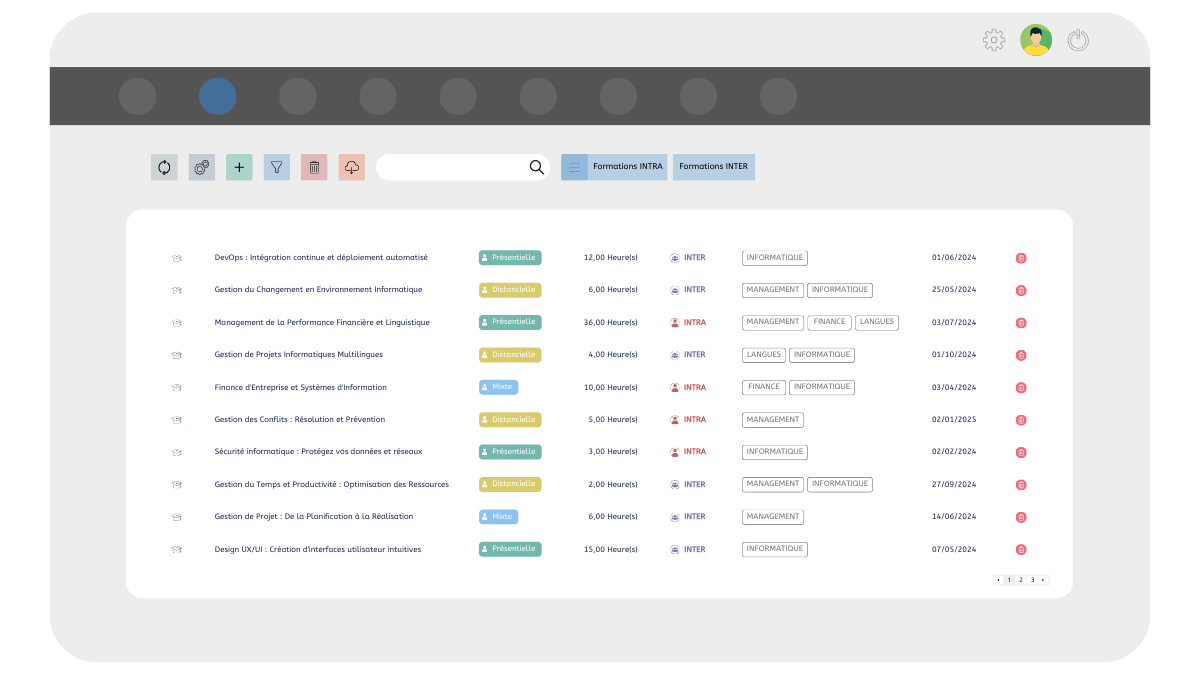 crm organismes formation