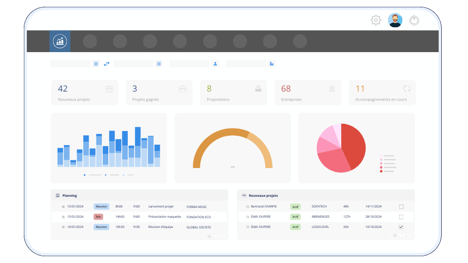 crm gestion pme